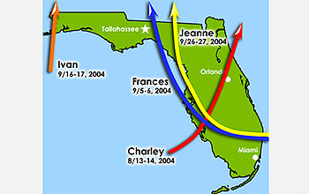2004 Florida Hurricanes (source: National Science Foundation)